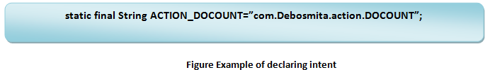 Example of declaring Android intent