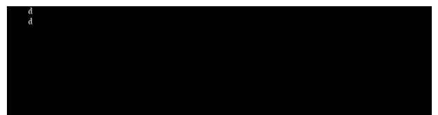 output of C Program to illustrate unformatted input output functions