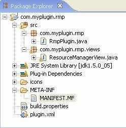 Eclipse Plug in directory structure