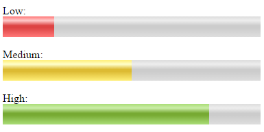HTML5_meter_element_example