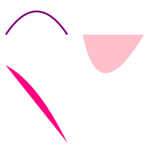 HTML5 draw curves example