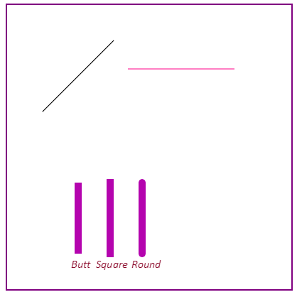HTML5 draw lines example