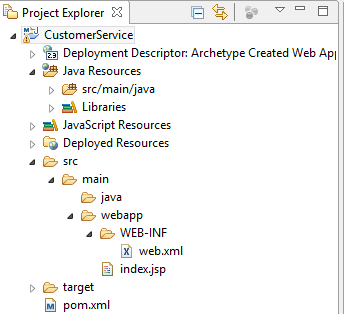 Maven project structure