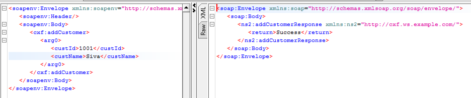 Fig - The Request and response details for the correct input data