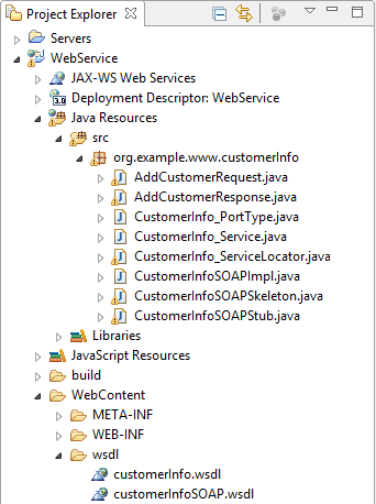 java artifacts classes are generated