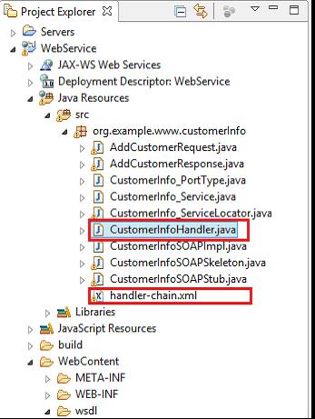 Fig - Handler class and the Handler chain xml file