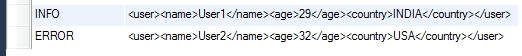 Log level xml meaages in log4j