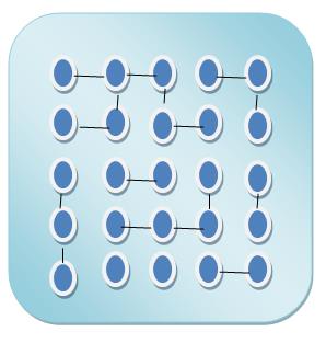 container where objects are created and wired together