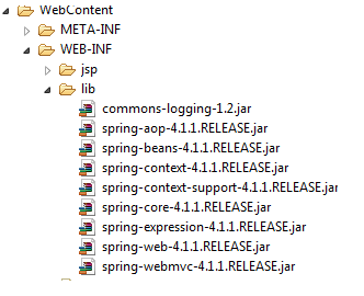 Fig - Copy the jar files